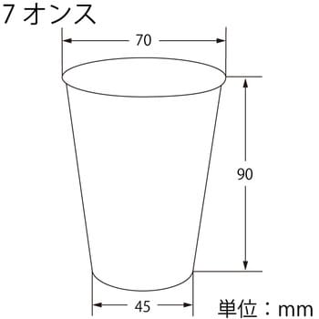 7 プラスチックカップ 1パック(100個) HEIKO 【通販サイトMonotaRO】