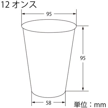 12 プラスチックカップ 1箱(100個×10パック) HEIKO 【通販サイトMonotaRO】