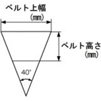 SB160 農機用Vベルト レッドSⅡ SB形 1本 バンドー化学 【通販サイト