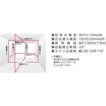 GT5Z-I(本体)(検査成績書付) レーザー墨出器 1セット TJMデザイン