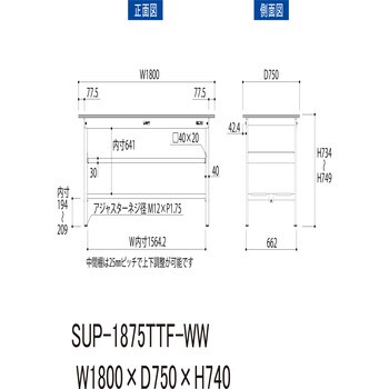 ワークテーブル150シリーズ(全面棚板+中間棚付き) 山金工業 汎用タイプ