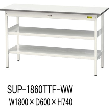 ヤマテック ワークテーブル１５０シリーズ用 中間棚板 適合天板サイズ