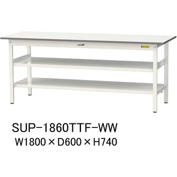 軽量作業台/耐荷重150kg_中間棚付固定式H740_全面棚板付_ワークテーブル150シリーズ 山金工業