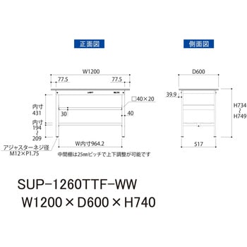 軽量作業台/耐荷重150kg_中間棚付固定式H740_全面棚板付_ワークテーブル150シリーズ 山金工業