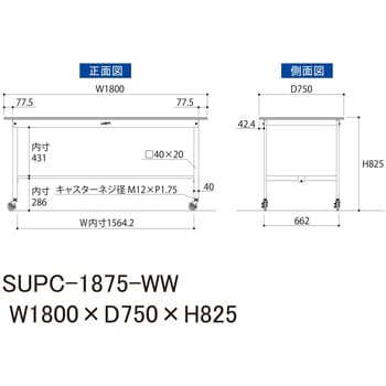 軽量作業台/耐荷重128kg_移動式H825_ワークテーブル150シリーズ 山金工業