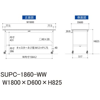 軽量作業台/耐荷重128kg_移動式H825_ワークテーブル150シリーズ 山金工業
