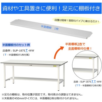軽量作業台/耐荷重150kg_引き出し付き固定式_全面棚付_ワークテーブル150シリーズ_低圧メラミン天板 山金工業