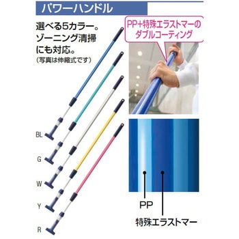 パワーハンドルS CONDOR(山崎産業)
