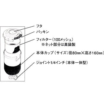 500 スプレーガン用 上カップ500cc 1セット ヨトリヤマ(世取山) 【通販