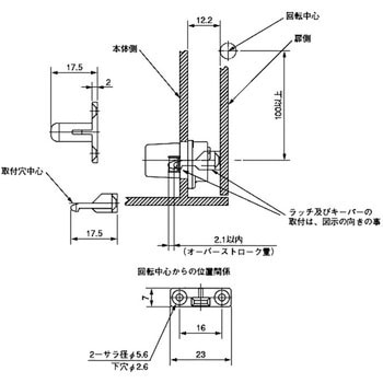 DCラッチ 栃木屋