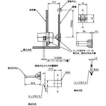 DCラッチ 栃木屋