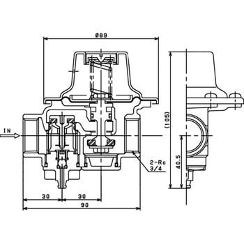 GD55-80-20 水道用減圧弁 ヨシタケ 冷温水用 呼び径(B)3/4 GD55-80-20
