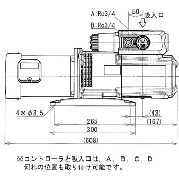 KRF40A-V-01 標準型ドライポンプ 1台 オリオン機械 【通販サイトMonotaRO】