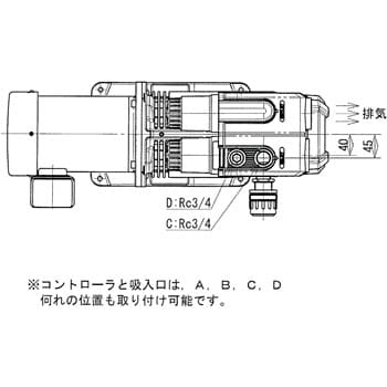 KRF40A-V-01 標準型ドライポンプ 1台 オリオン機械 【通販サイトMonotaRO】