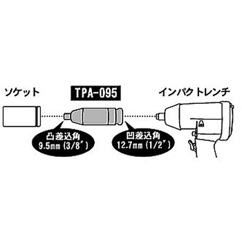 トルクプロテクトアダプタ SSPOWER