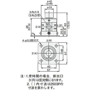 手動弁 コガネイ