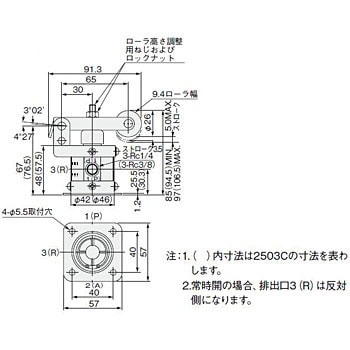 250C 機械作動弁 1個 コガネイ 【通販サイトMonotaRO】