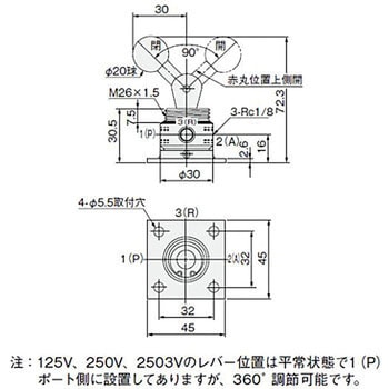 手動弁 コガネイ