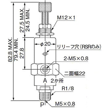 TACレギュレータ コガネイ