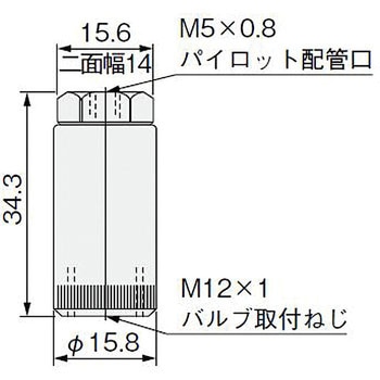 TACアクチュエータ コガネイ
