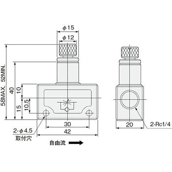 KSC22 スピードコントローラKSCシリーズ 1個 コガネイ 【通販サイト