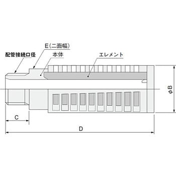 マフラ(樹脂製) コガネイ