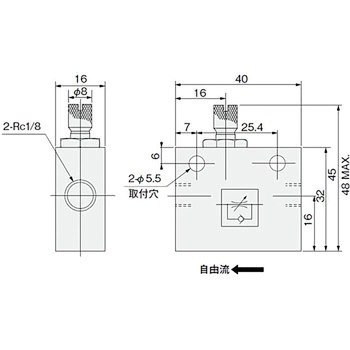スピードコントローラSCシリーズ コガネイ