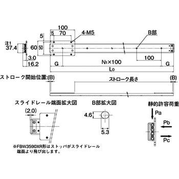スライドパック レール単体 FBW3590XR形 THK