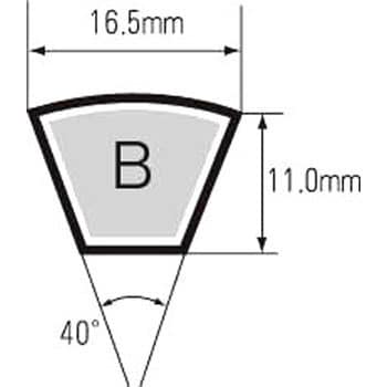 B156 e-POWER Vベルト ラップドノッチドタイプ B形 1本 三ツ星ベルト
