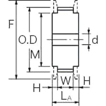 タイミングプーリ H形 三ツ星ベルト タイミングプーリー 【通販