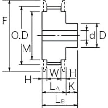 t5 timing pulley