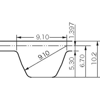 スーパートルクタイミングベルト S14M形(クロロプレンゴム)