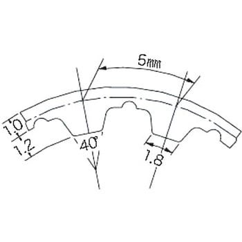 タイミングベルト T5形(ポリウレタン)