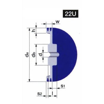 JIS Vプーリー B-2 鍋屋バイテック(NBK) 【通販モノタロウ】