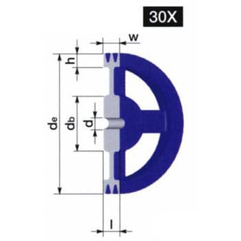 鍋屋バイテック(NBK) JIS Vプーリー B-2-