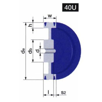 ウェッジプーリー 8V形 鍋屋バイテック(NBK) その他プーリー 【通販