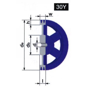 18A2 標準 Vプーリー A-2 1個 鍋屋バイテック(NBK) 【通販サイトMonotaRO】