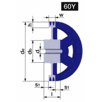 24B2 標準 Vプーリー B-2 1個 鍋屋バイテック(NBK) 【通販サイトMonotaRO】