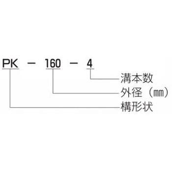 PK-250-12 ポリドライブプーリー PK 1個 鍋屋バイテック(NBK) 【通販