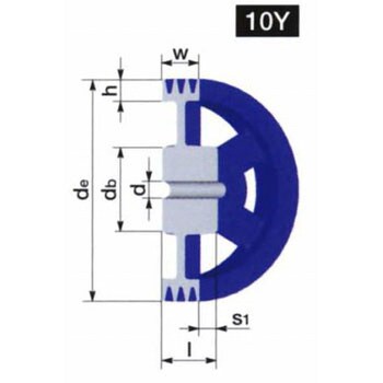 1000-5V-3 ウェッジプーリー 5V形 1個 鍋屋バイテック(NBK) 【通販