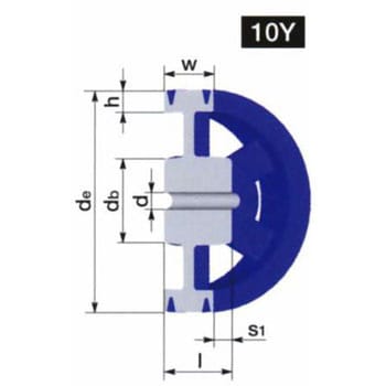 710-5V-5 ウェッジプーリー 5V形 1個 鍋屋バイテック(NBK) 【通販