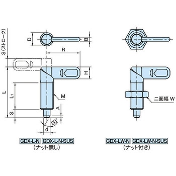 プランジャー インデックスプランジャー(ノーズロック型) GDX(スチール製、ナット付き) イマオコーポレーション