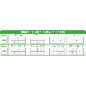 ロッカー型自動販売機(無人店舗) 富士電機