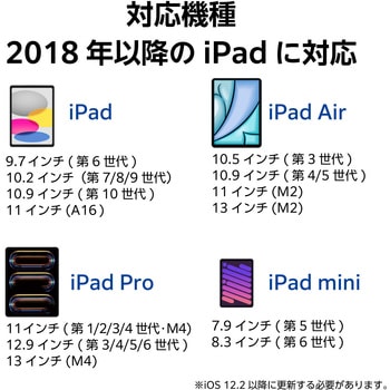 タッチペン iPad用 Apple Pencil 互換 スタイラスペン 急速充電 傾き検知 交換用ペン先2個付属 エレコム