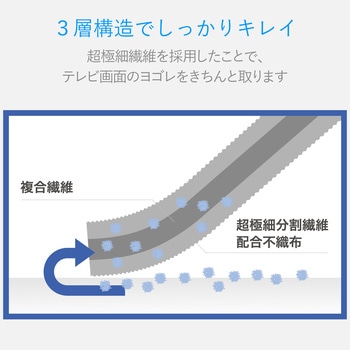 液晶クリーナー ウェットティッシュ ノンアルコール 厚手 帯電防止 エレコム