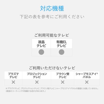 液晶クリーナー ウェットティッシュ ノンアルコール 厚手 帯電防止 エレコム