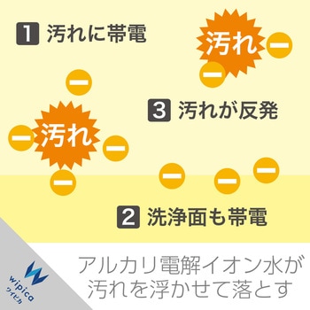 ウェットティッシュ クリーナー 20枚入り 大判 厚手 帯電防止 アルカリ電解イオン水 エレコム