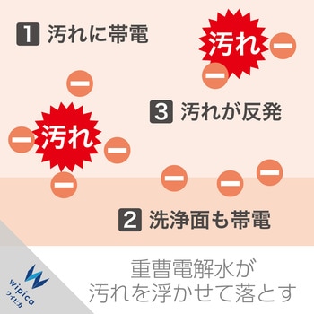 ウェットティッシュ クリーナー 帯電防止 重曹電解水 エレコム
