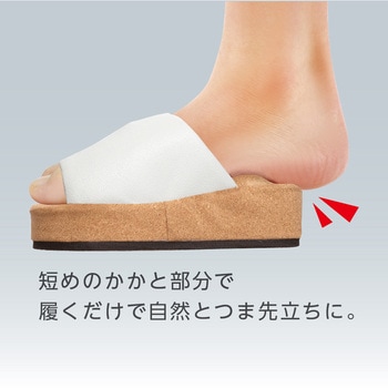 スリエット ハーフタイプ アルファックス