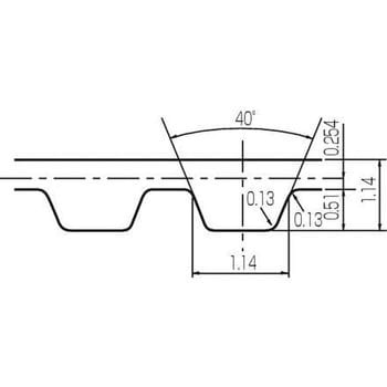 B571MXL7.9 パワーグリップタイミングベルト MXLタイプ ベルト幅7.9mm